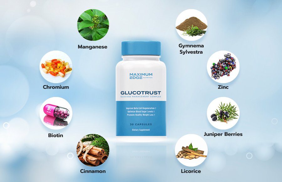 GlucoTrust Supplement Facts